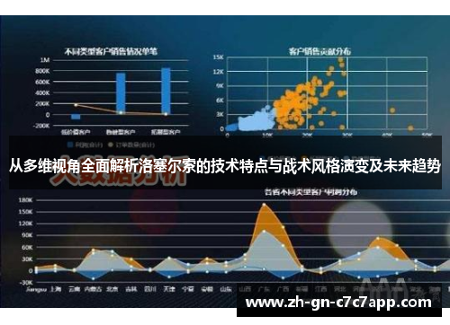 从多维视角全面解析洛塞尔索的技术特点与战术风格演变及未来趋势